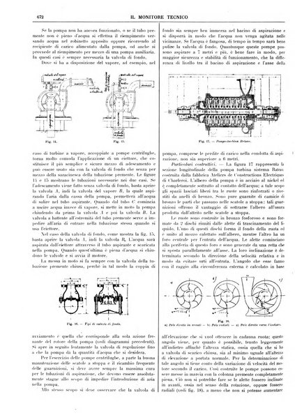 Il monitore tecnico giornale d'architettura, d'Ingegneria civile ed industriale, d'edilizia ed arti affini