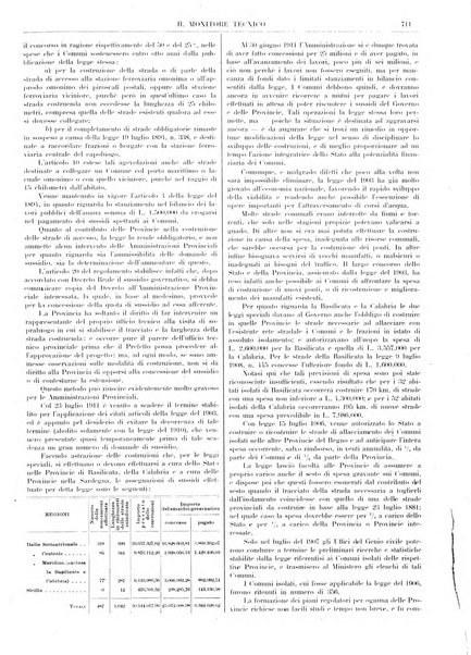 Il monitore tecnico giornale d'architettura, d'Ingegneria civile ed industriale, d'edilizia ed arti affini