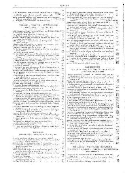 Il monitore tecnico giornale d'architettura, d'Ingegneria civile ed industriale, d'edilizia ed arti affini