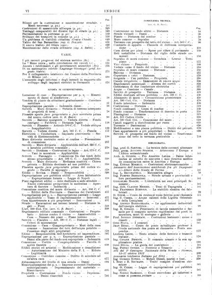 Il monitore tecnico giornale d'architettura, d'Ingegneria civile ed industriale, d'edilizia ed arti affini