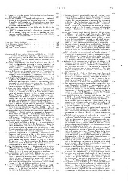 Il monitore tecnico giornale d'architettura, d'Ingegneria civile ed industriale, d'edilizia ed arti affini