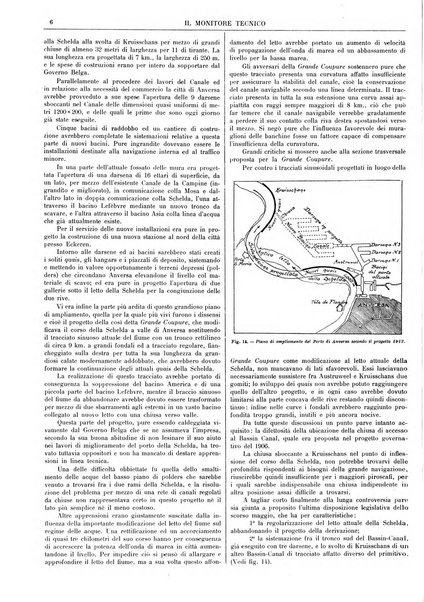 Il monitore tecnico giornale d'architettura, d'Ingegneria civile ed industriale, d'edilizia ed arti affini