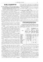 giornale/TO00189246/1913/unico/00000033