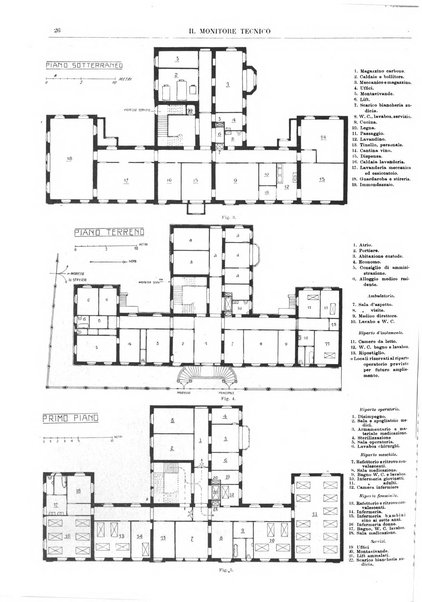 Il monitore tecnico giornale d'architettura, d'Ingegneria civile ed industriale, d'edilizia ed arti affini