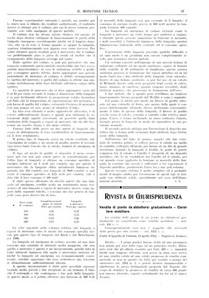 Il monitore tecnico giornale d'architettura, d'Ingegneria civile ed industriale, d'edilizia ed arti affini