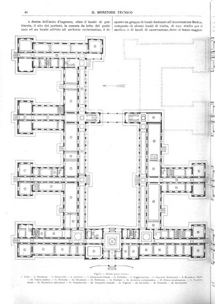 Il monitore tecnico giornale d'architettura, d'Ingegneria civile ed industriale, d'edilizia ed arti affini