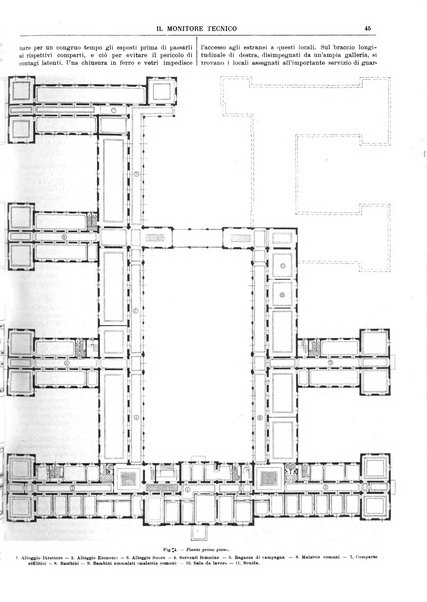 Il monitore tecnico giornale d'architettura, d'Ingegneria civile ed industriale, d'edilizia ed arti affini