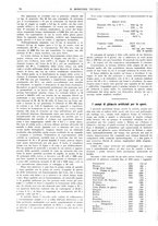 giornale/TO00189246/1913/unico/00000102