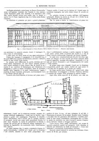 Il monitore tecnico giornale d'architettura, d'Ingegneria civile ed industriale, d'edilizia ed arti affini