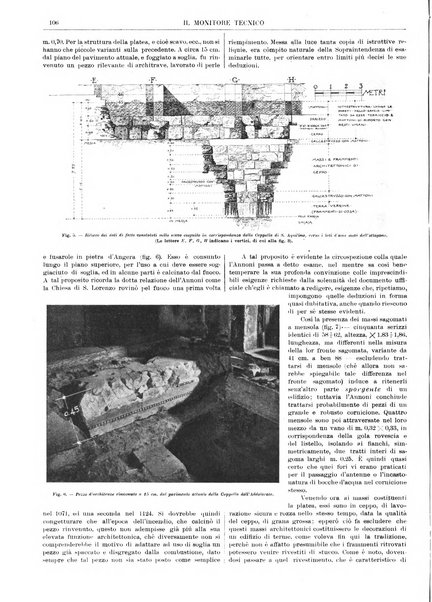 Il monitore tecnico giornale d'architettura, d'Ingegneria civile ed industriale, d'edilizia ed arti affini