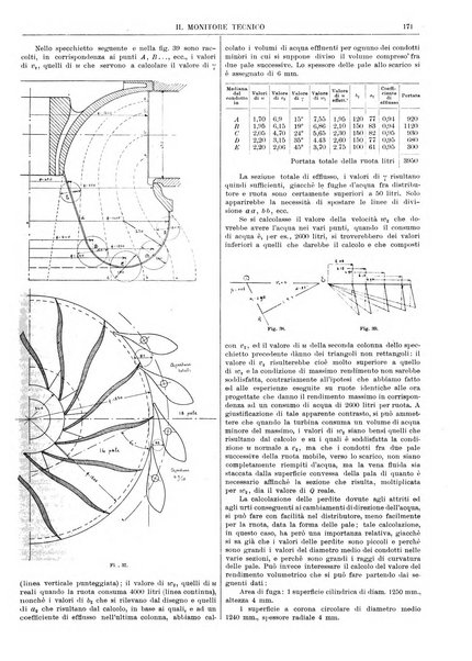 Il monitore tecnico giornale d'architettura, d'Ingegneria civile ed industriale, d'edilizia ed arti affini