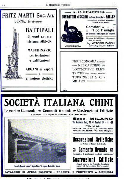 Il monitore tecnico giornale d'architettura, d'Ingegneria civile ed industriale, d'edilizia ed arti affini