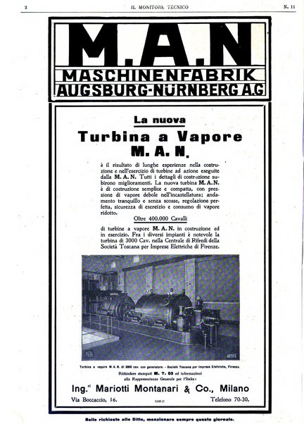 Il monitore tecnico giornale d'architettura, d'Ingegneria civile ed industriale, d'edilizia ed arti affini