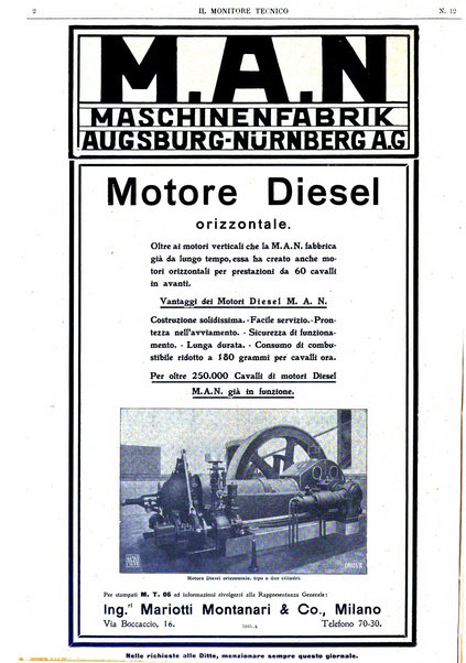 Il monitore tecnico giornale d'architettura, d'Ingegneria civile ed industriale, d'edilizia ed arti affini