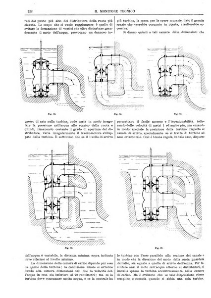 Il monitore tecnico giornale d'architettura, d'Ingegneria civile ed industriale, d'edilizia ed arti affini