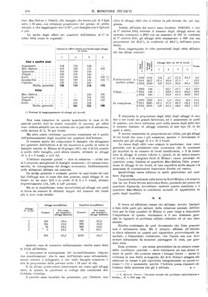 Il monitore tecnico giornale d'architettura, d'Ingegneria civile ed industriale, d'edilizia ed arti affini