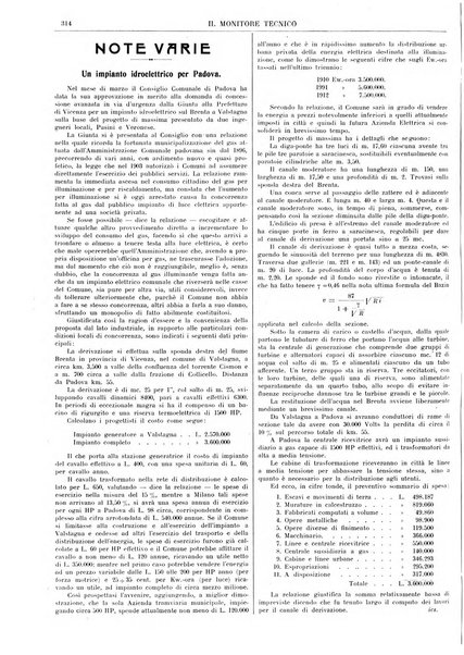 Il monitore tecnico giornale d'architettura, d'Ingegneria civile ed industriale, d'edilizia ed arti affini