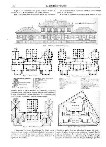 Il monitore tecnico giornale d'architettura, d'Ingegneria civile ed industriale, d'edilizia ed arti affini