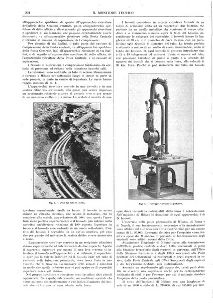 Il monitore tecnico giornale d'architettura, d'Ingegneria civile ed industriale, d'edilizia ed arti affini