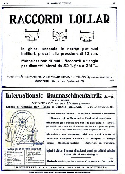 Il monitore tecnico giornale d'architettura, d'Ingegneria civile ed industriale, d'edilizia ed arti affini