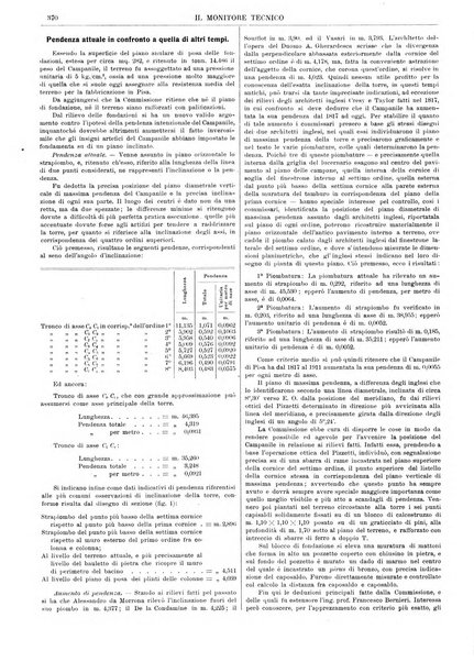 Il monitore tecnico giornale d'architettura, d'Ingegneria civile ed industriale, d'edilizia ed arti affini