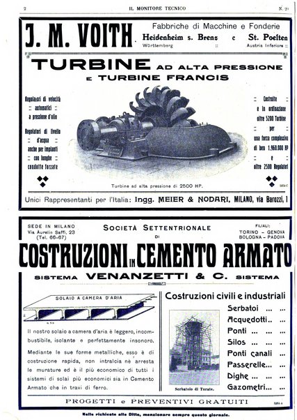 Il monitore tecnico giornale d'architettura, d'Ingegneria civile ed industriale, d'edilizia ed arti affini