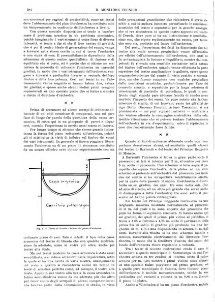 Il monitore tecnico giornale d'architettura, d'Ingegneria civile ed industriale, d'edilizia ed arti affini