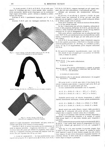 Il monitore tecnico giornale d'architettura, d'Ingegneria civile ed industriale, d'edilizia ed arti affini