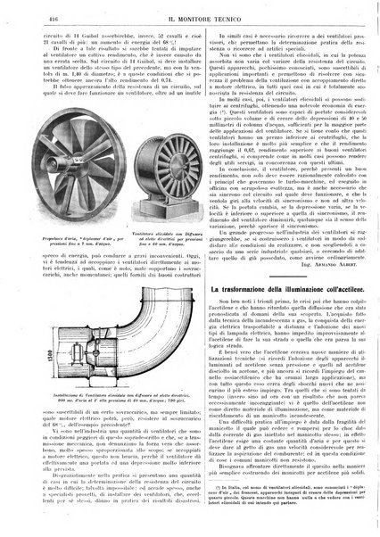 Il monitore tecnico giornale d'architettura, d'Ingegneria civile ed industriale, d'edilizia ed arti affini