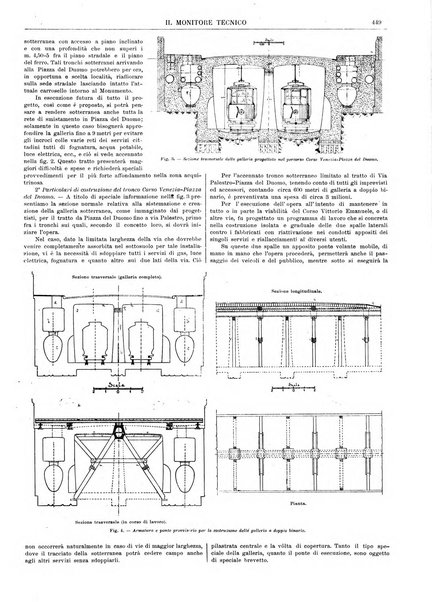 Il monitore tecnico giornale d'architettura, d'Ingegneria civile ed industriale, d'edilizia ed arti affini