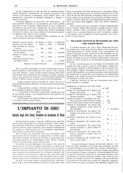 Il monitore tecnico giornale d'architettura, d'Ingegneria civile ed industriale, d'edilizia ed arti affini