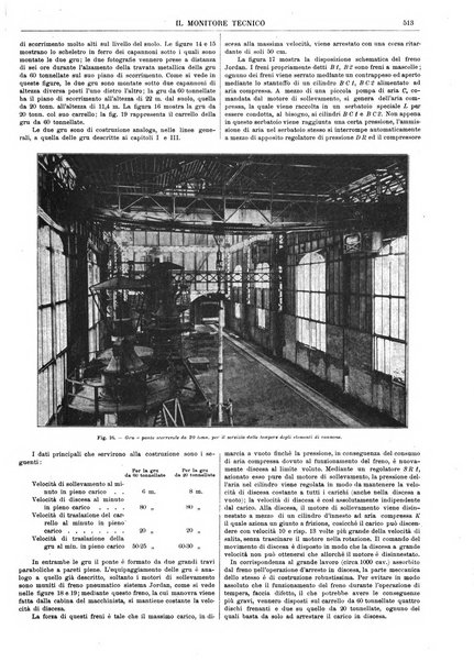 Il monitore tecnico giornale d'architettura, d'Ingegneria civile ed industriale, d'edilizia ed arti affini