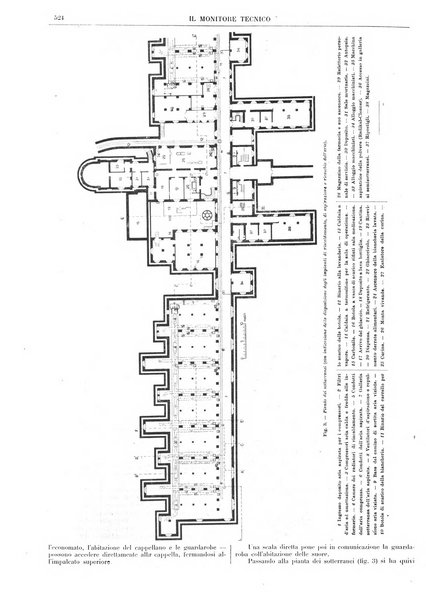 Il monitore tecnico giornale d'architettura, d'Ingegneria civile ed industriale, d'edilizia ed arti affini