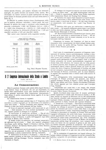 Il monitore tecnico giornale d'architettura, d'Ingegneria civile ed industriale, d'edilizia ed arti affini