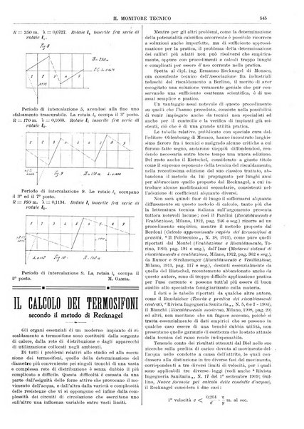 Il monitore tecnico giornale d'architettura, d'Ingegneria civile ed industriale, d'edilizia ed arti affini