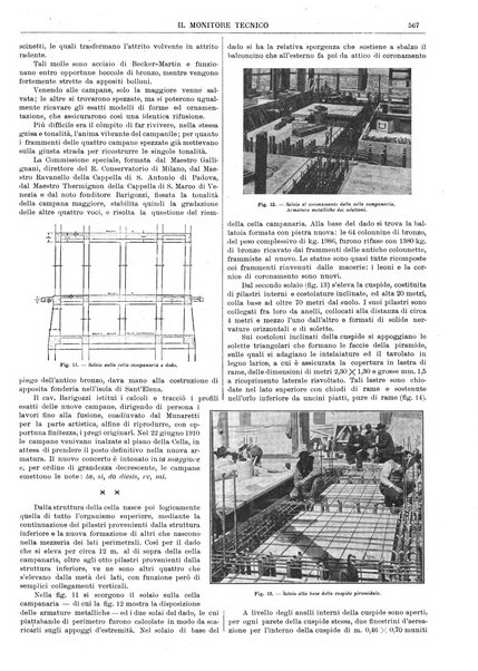 Il monitore tecnico giornale d'architettura, d'Ingegneria civile ed industriale, d'edilizia ed arti affini