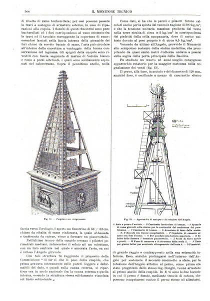 Il monitore tecnico giornale d'architettura, d'Ingegneria civile ed industriale, d'edilizia ed arti affini