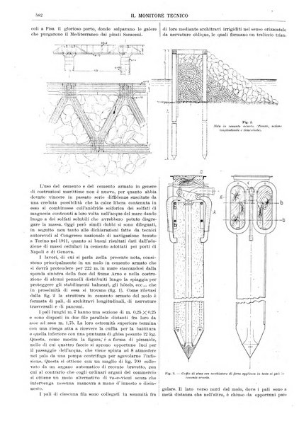 Il monitore tecnico giornale d'architettura, d'Ingegneria civile ed industriale, d'edilizia ed arti affini