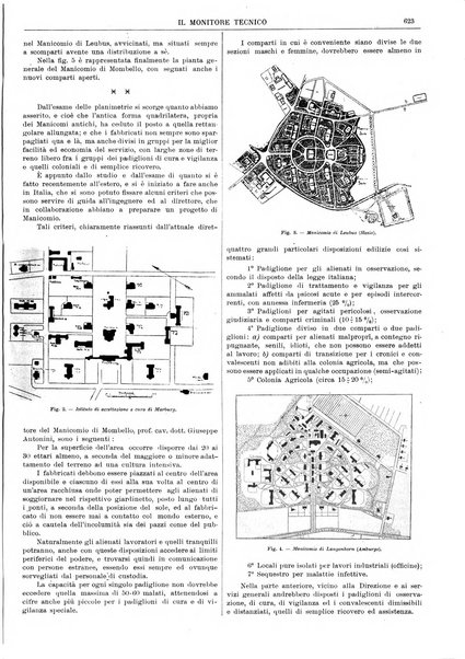 Il monitore tecnico giornale d'architettura, d'Ingegneria civile ed industriale, d'edilizia ed arti affini