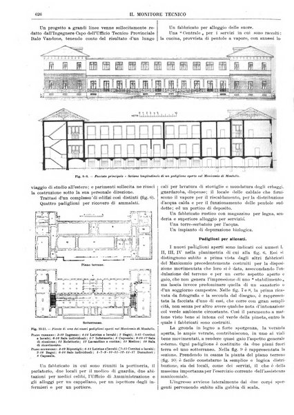 Il monitore tecnico giornale d'architettura, d'Ingegneria civile ed industriale, d'edilizia ed arti affini