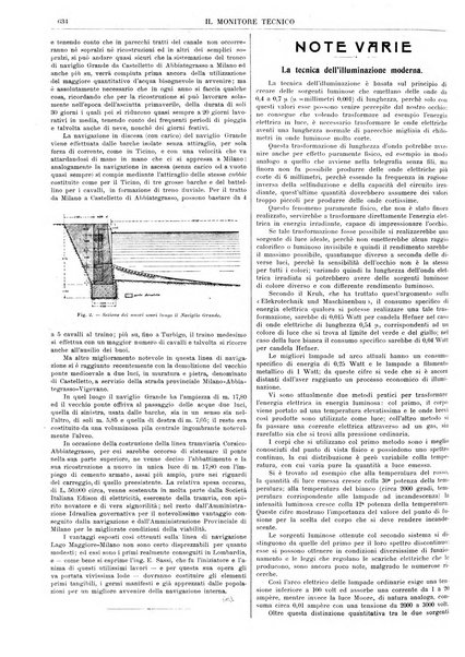 Il monitore tecnico giornale d'architettura, d'Ingegneria civile ed industriale, d'edilizia ed arti affini