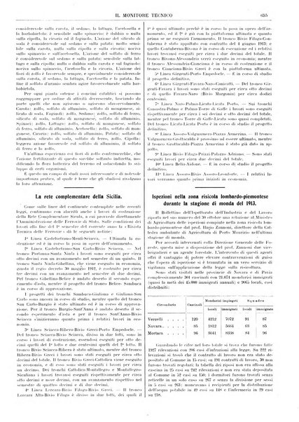 Il monitore tecnico giornale d'architettura, d'Ingegneria civile ed industriale, d'edilizia ed arti affini