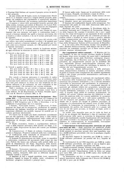 Il monitore tecnico giornale d'architettura, d'Ingegneria civile ed industriale, d'edilizia ed arti affini