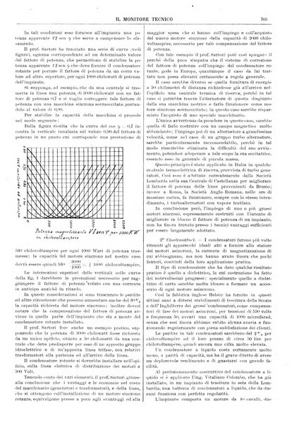 Il monitore tecnico giornale d'architettura, d'Ingegneria civile ed industriale, d'edilizia ed arti affini