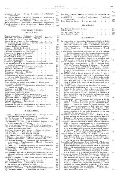 Il monitore tecnico giornale d'architettura, d'Ingegneria civile ed industriale, d'edilizia ed arti affini