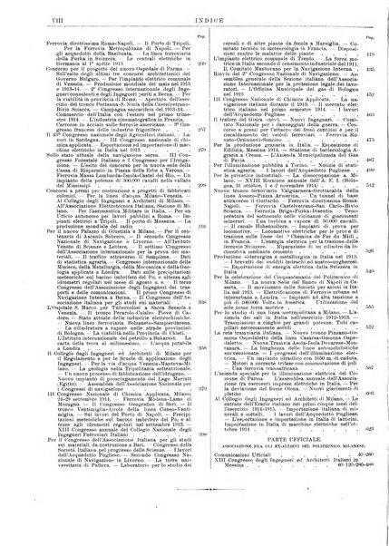 Il monitore tecnico giornale d'architettura, d'Ingegneria civile ed industriale, d'edilizia ed arti affini