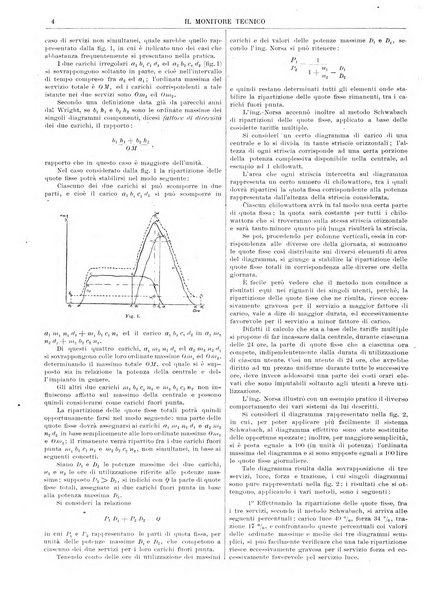 Il monitore tecnico giornale d'architettura, d'Ingegneria civile ed industriale, d'edilizia ed arti affini