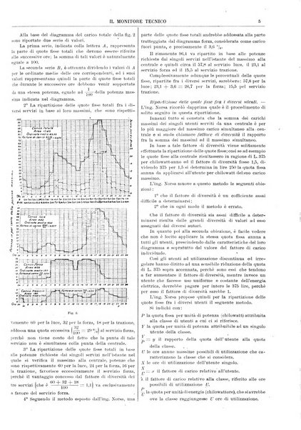 Il monitore tecnico giornale d'architettura, d'Ingegneria civile ed industriale, d'edilizia ed arti affini