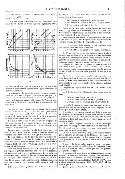 Il monitore tecnico giornale d'architettura, d'Ingegneria civile ed industriale, d'edilizia ed arti affini