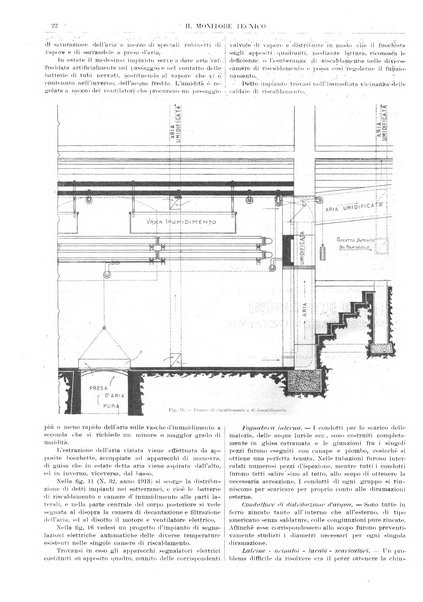 Il monitore tecnico giornale d'architettura, d'Ingegneria civile ed industriale, d'edilizia ed arti affini